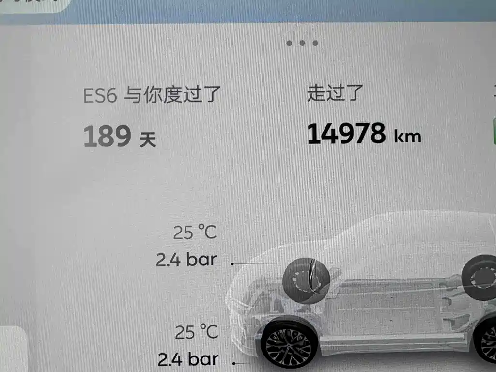 NIO ES6 2024 75kWh