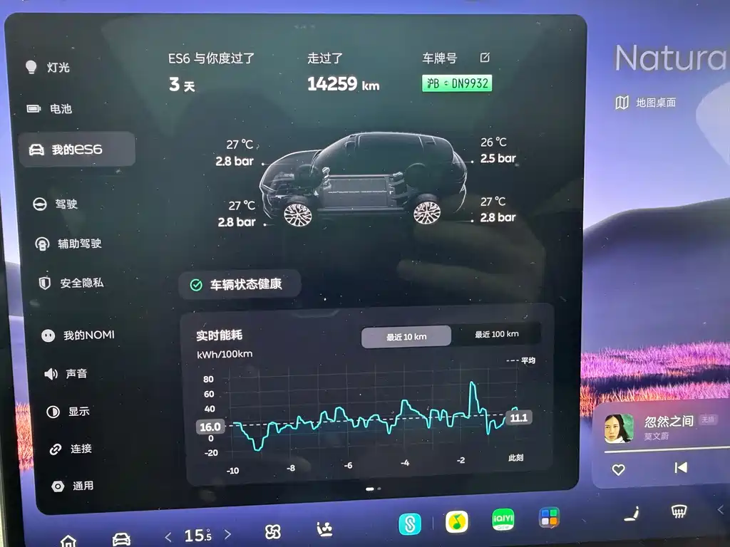 NIO ES6 2025 75kWh