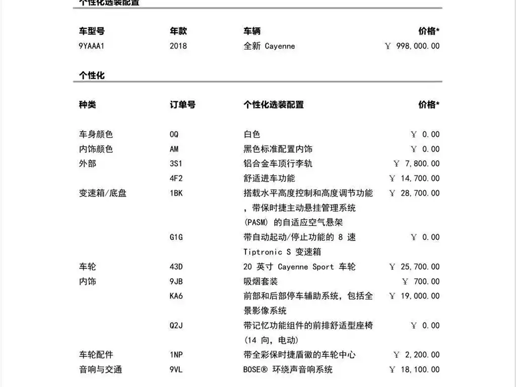 2018 Porsche Cayenne 3.0T
