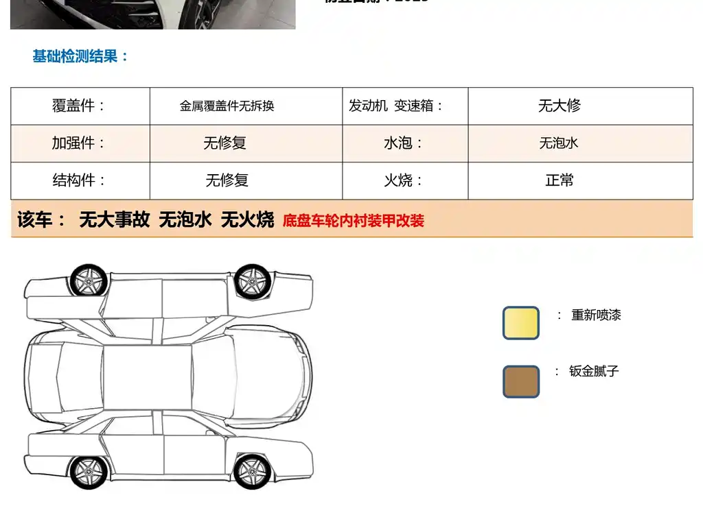 Volkswagen Tiguan L 2024 PRO 330TSI FWD Smart Lead Edition