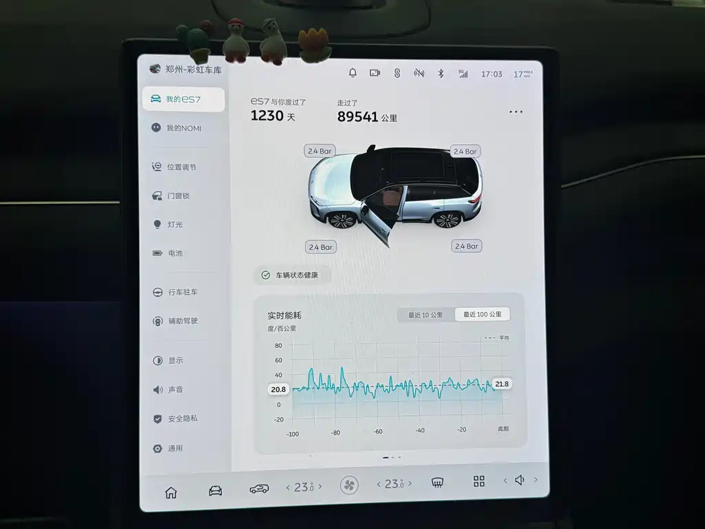 NIO ES7 2022 75kWh