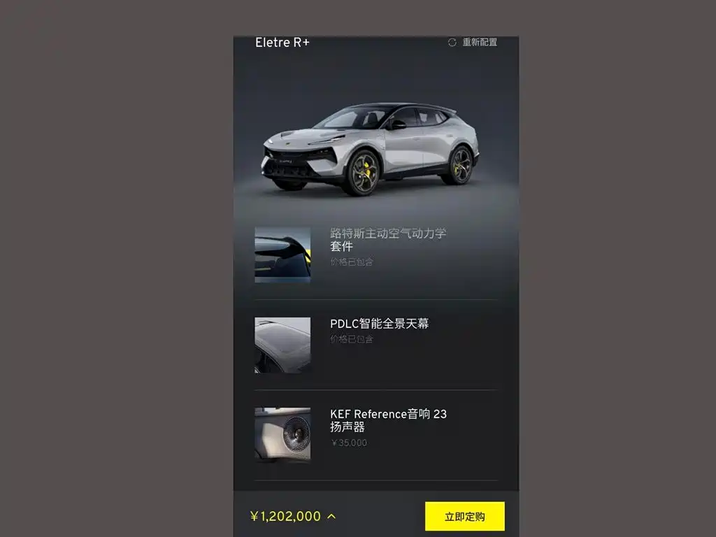 ELETRE R+ 2023