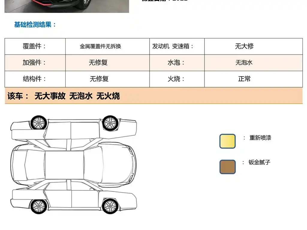 Changan CS75 2021 Honor Million Edition 280T DCT Luxury