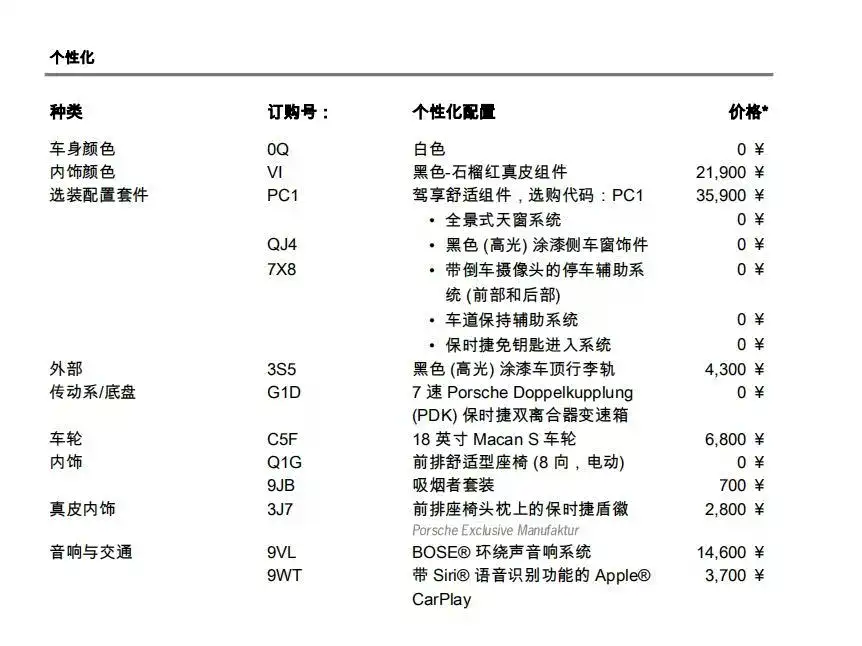 Macan 2021 Macan 2.0T