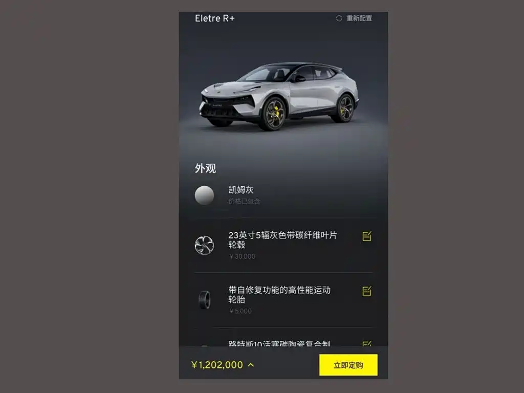 ELETRE R+ 2023