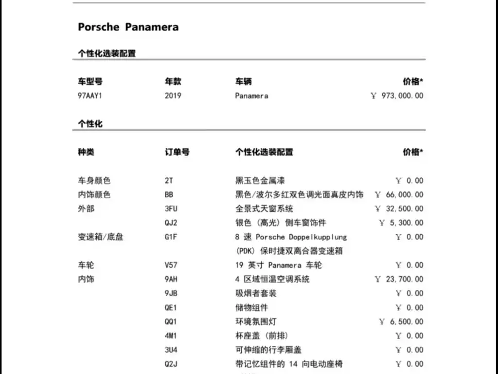Porsche Panamera 2.9T