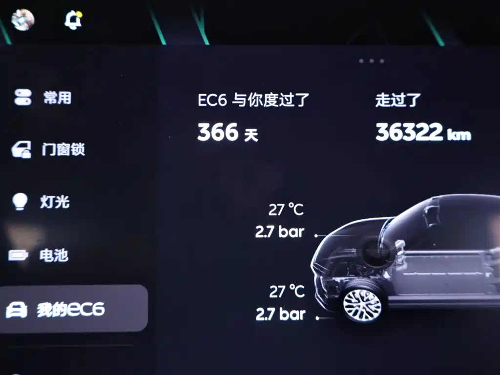 NIO EC6 2025 75kWh