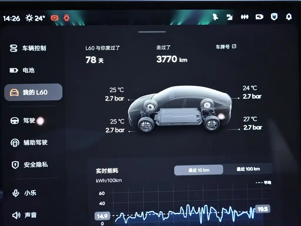 Onvo L60 2025 60kWh RWD