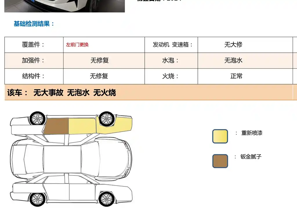 Nissan Qashqai 2025 Honor 2.0L CVT XV Zhenxin Edition