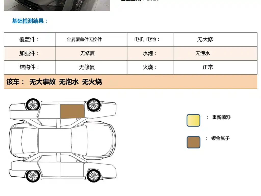 Lynk & Co Z20 2025 530km RWD Pro