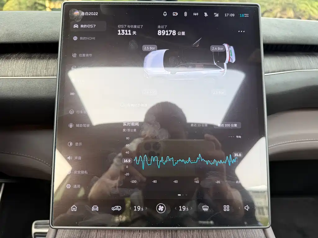 NIO ES7 2022 75kWh