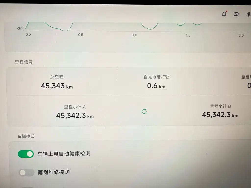 XPeng X9 2024 702 Long Range Max