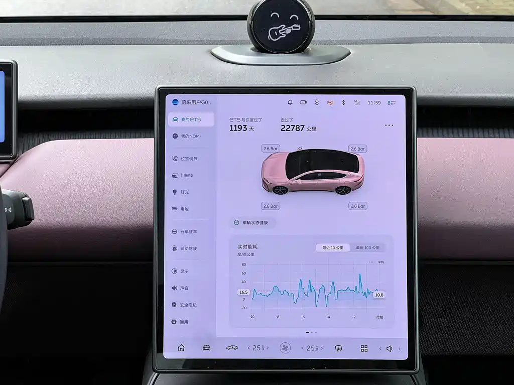 NIO ET5 2022 75kWh