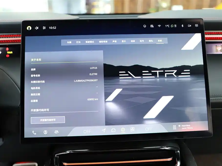 ELETRE R+ 2023