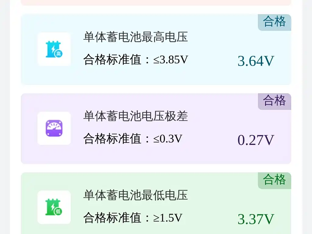 AION Y 2022 70 Lexiang Edition LFP