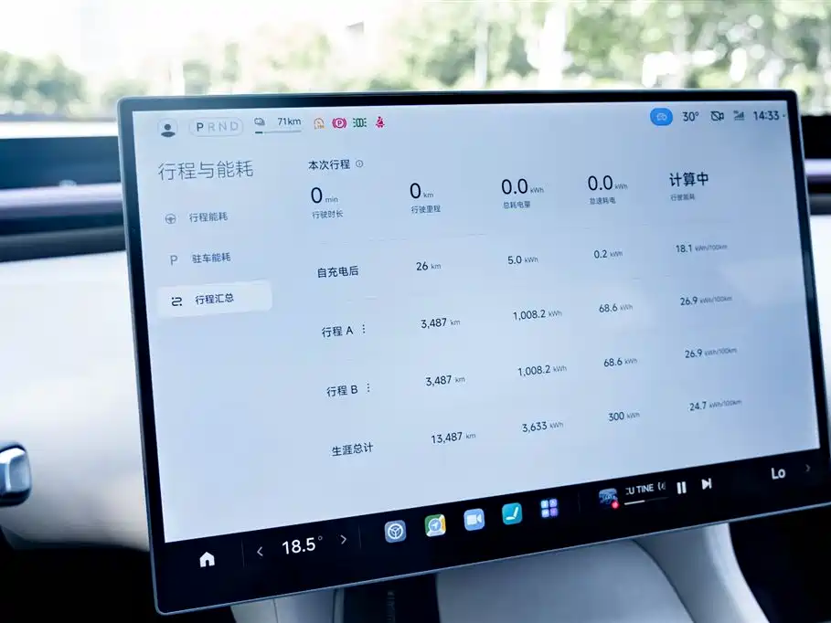 Xiaomi YU7 2025 Ultra Long Range High Performance AWD Max