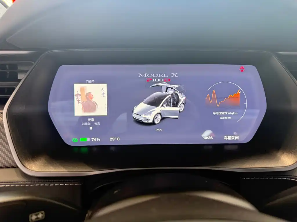 Model X 2016 Performance High Power Edition