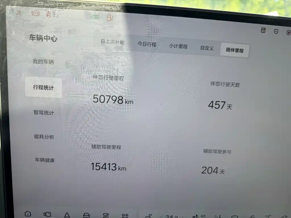 L8 2024 Max