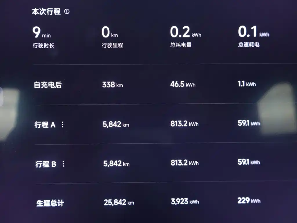 Xiaomi SU7 2024 Edition Rear-wheel Drive Long Range Intelligent Driving Version