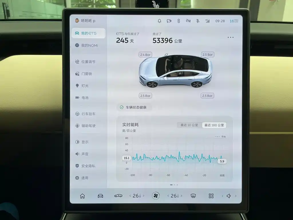 NIO ET5 2022 Model 75kWh