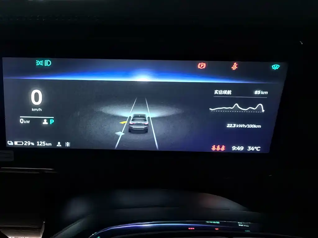 NIO ES6 2020 420KM Sport Edition