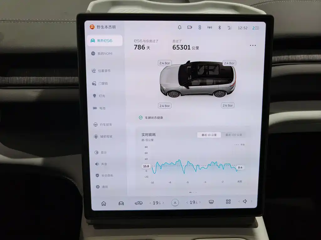 NIO ES6 2023 Model 75kWh