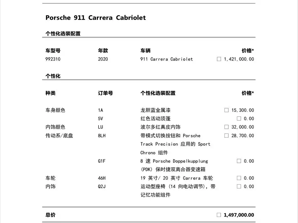 Porsche 911 Carrera Cabriolet 3.0T 2020 Model