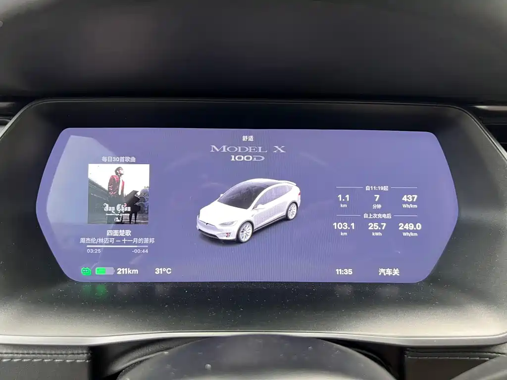 Model X 2017 Long Range Edition