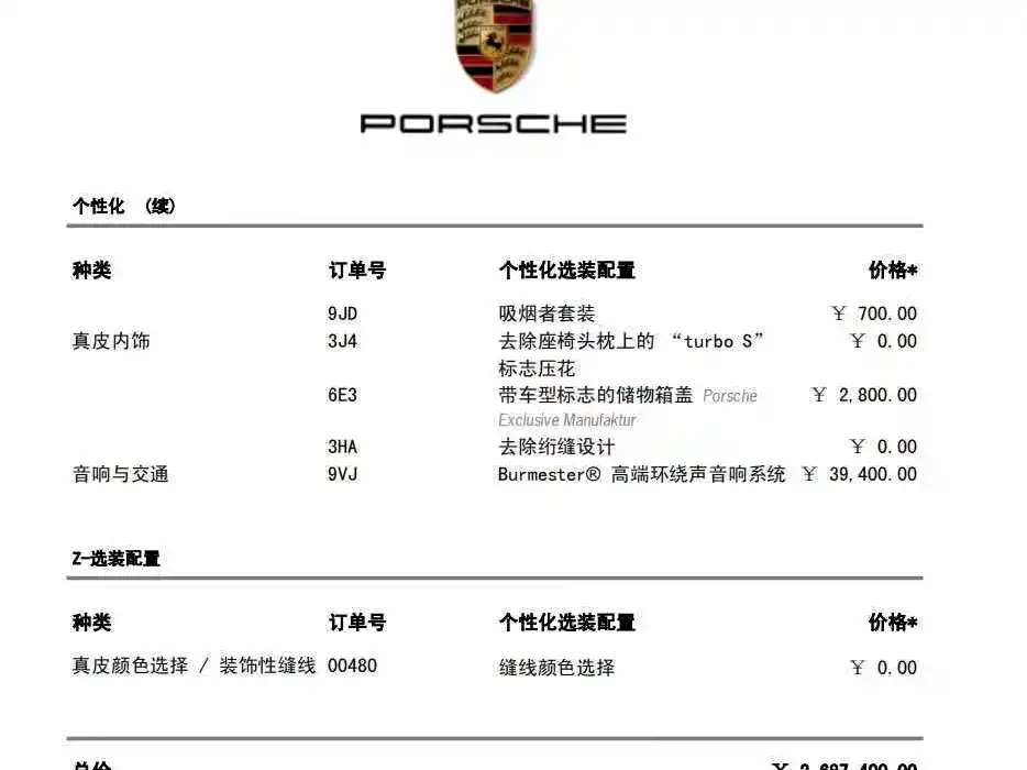 Porsche 911 Turbo S 3.7T 2022 Model