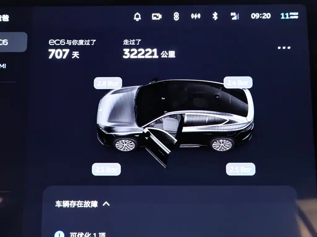 NIO EC6 2024 Model 75kWh