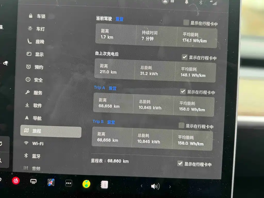 Model Y 2021 Long Range All-Wheel Drive Edition 3D7