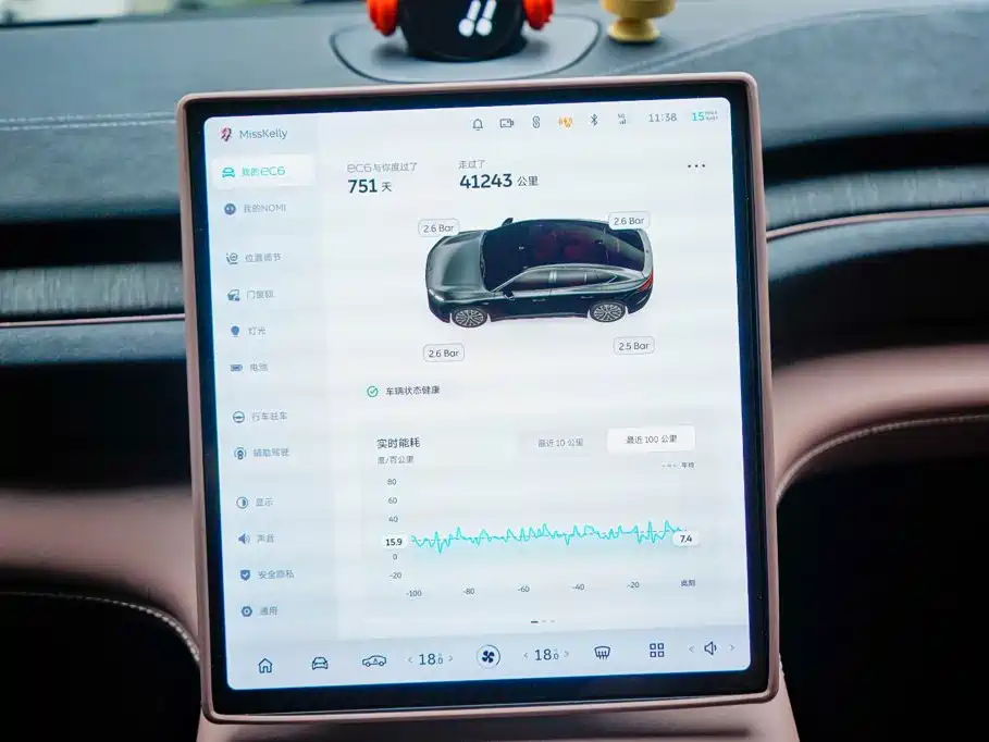 NIO EC6 2024 Model 75kWh