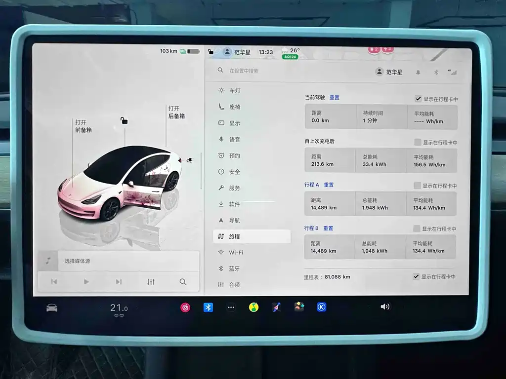 Model 3 Rear-Wheel Drive 2022