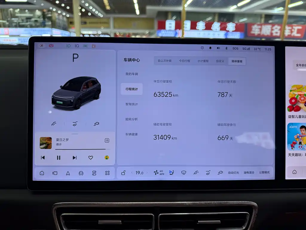L6 2024 Pro