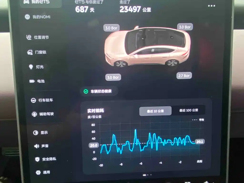 NIO ET5 2024 Model 75kWh