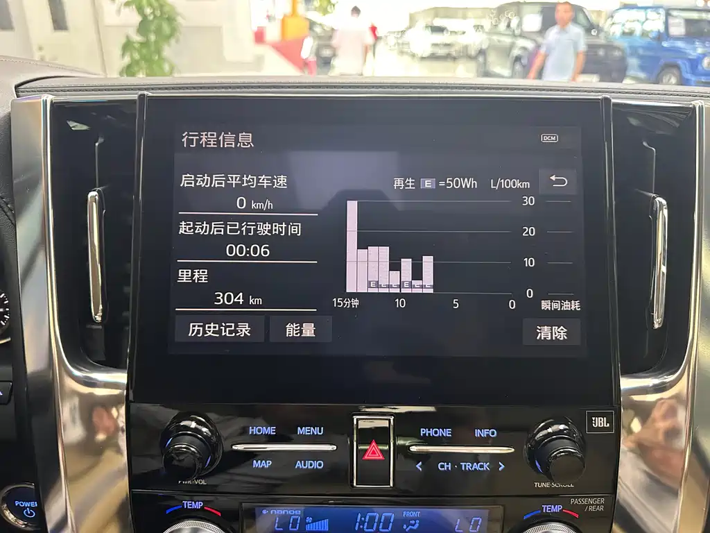 Alphard 2021款 Hybrid 2.5L Zhenxiang Edition
